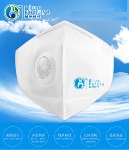 Medical folding nanofiber protective mask