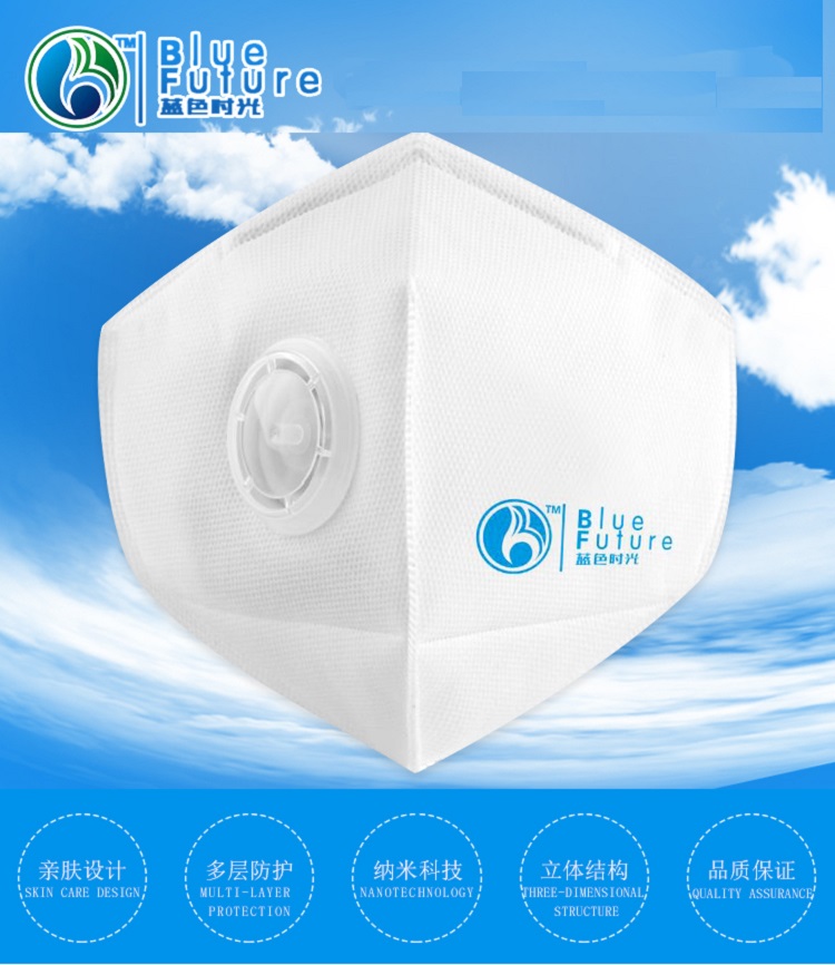 Factory wholesale N-Benzylpiperidineketone - Medical folding nanofiber protective mask  – E.Fine