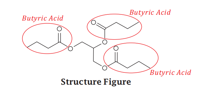 Development of butyric acid as feed additive