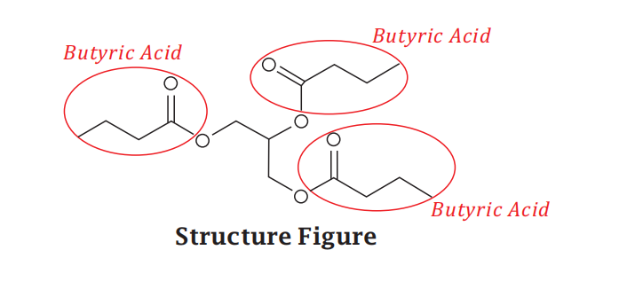 Entwécklung vu Butyrsäure als Fudderadditiv