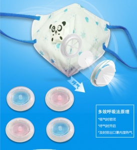 Shandong Bluefuture  company begin production of Children Nanofiber face masks