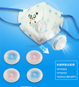 Children Anti-virus Nanofiber Membrance Mask