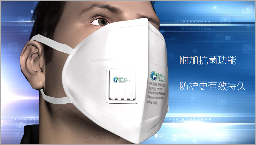 Hot-selling Pharmaceutical Materials - High-efficiency Nanofiber membrance Mask  – E.Fine